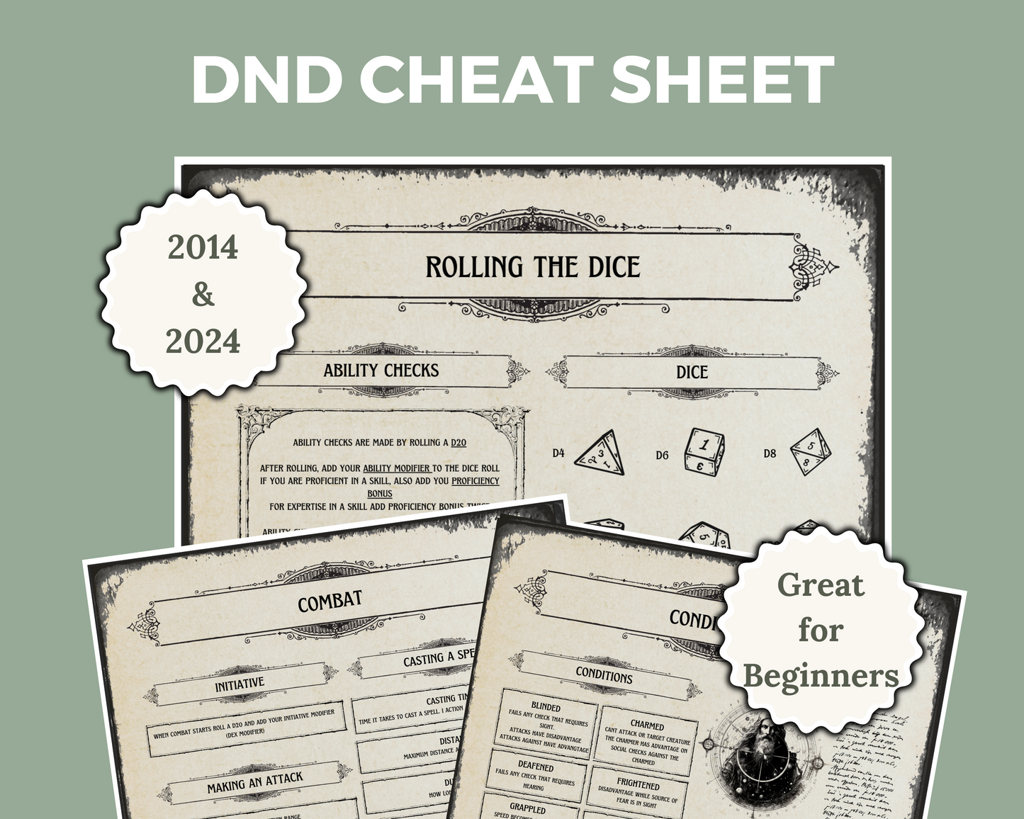 Gothic Printable DnD Beginner Cheat Sheet