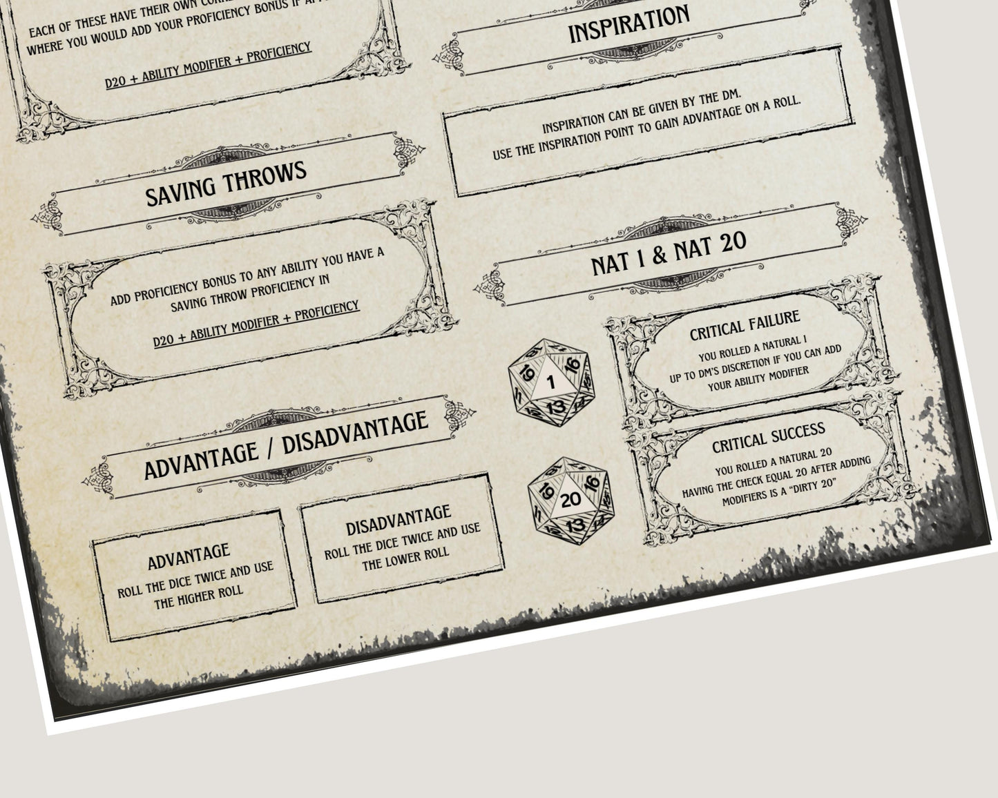 DnD Gothic Cheat Sheet