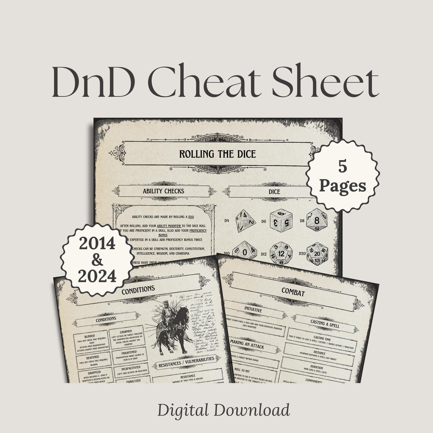 DnD Gothic Cheat Sheet