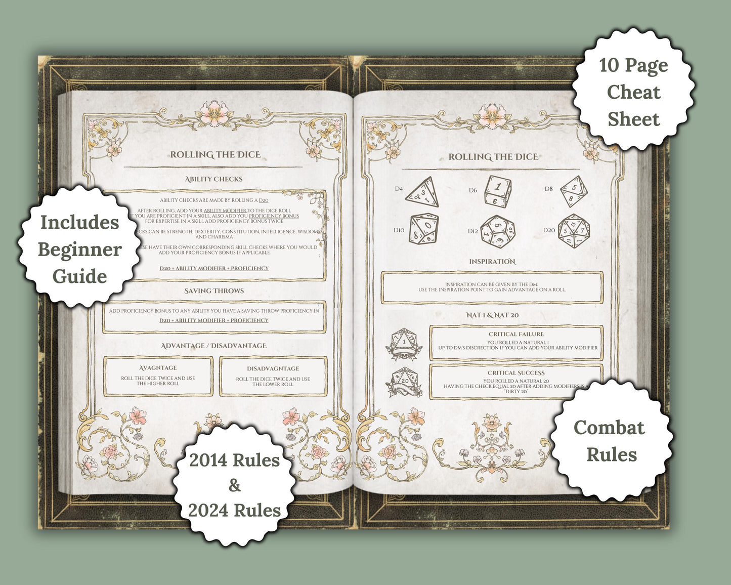 Floral DnD Character Journal