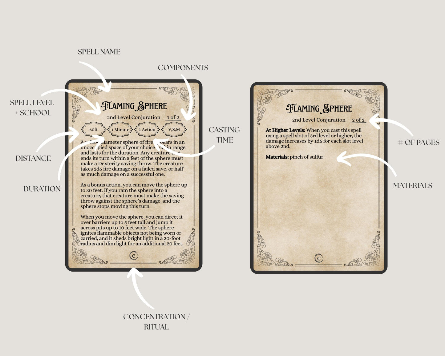 DnD Gothic Mega Bundle