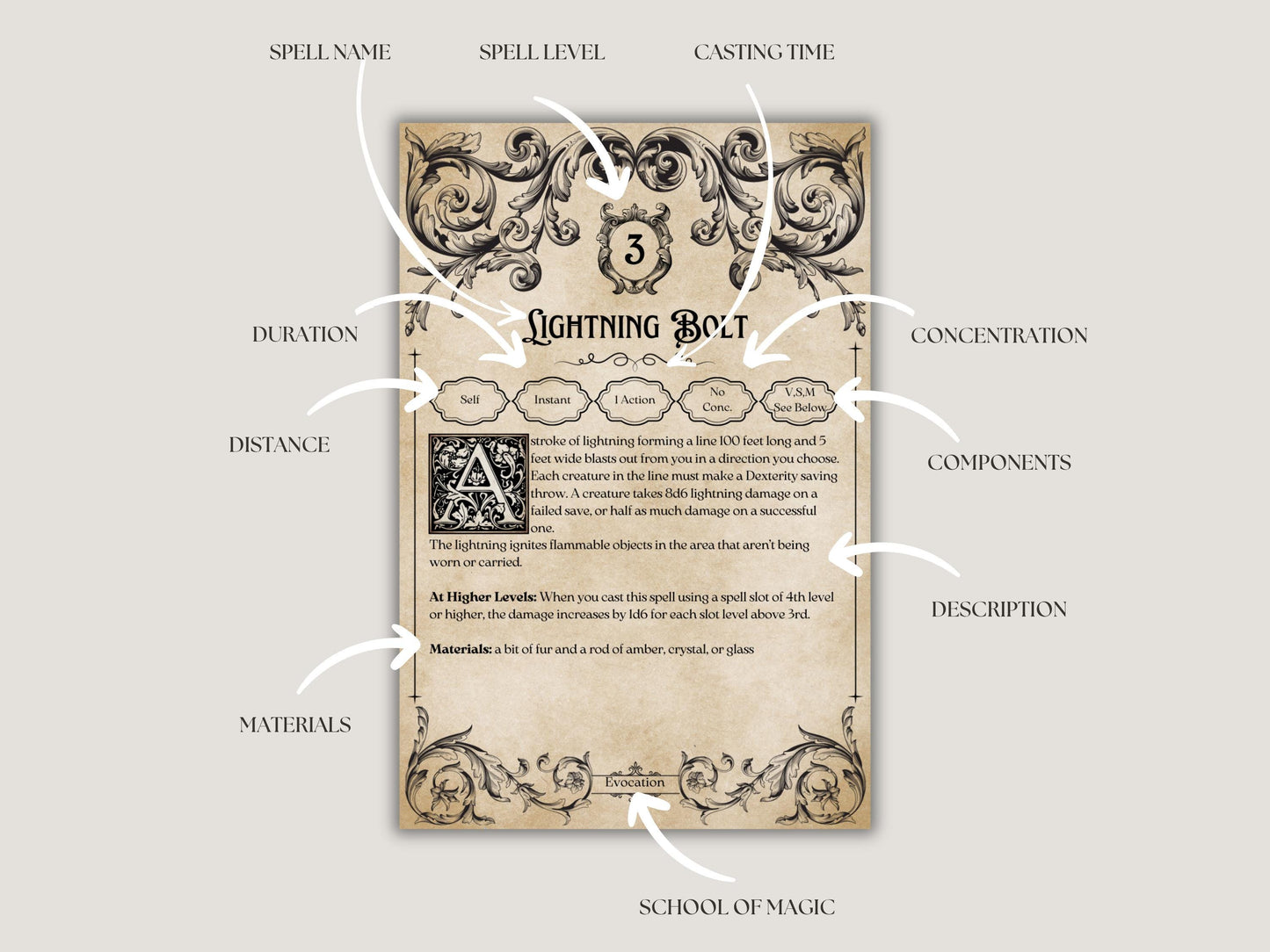 Gothic Printable Bundle