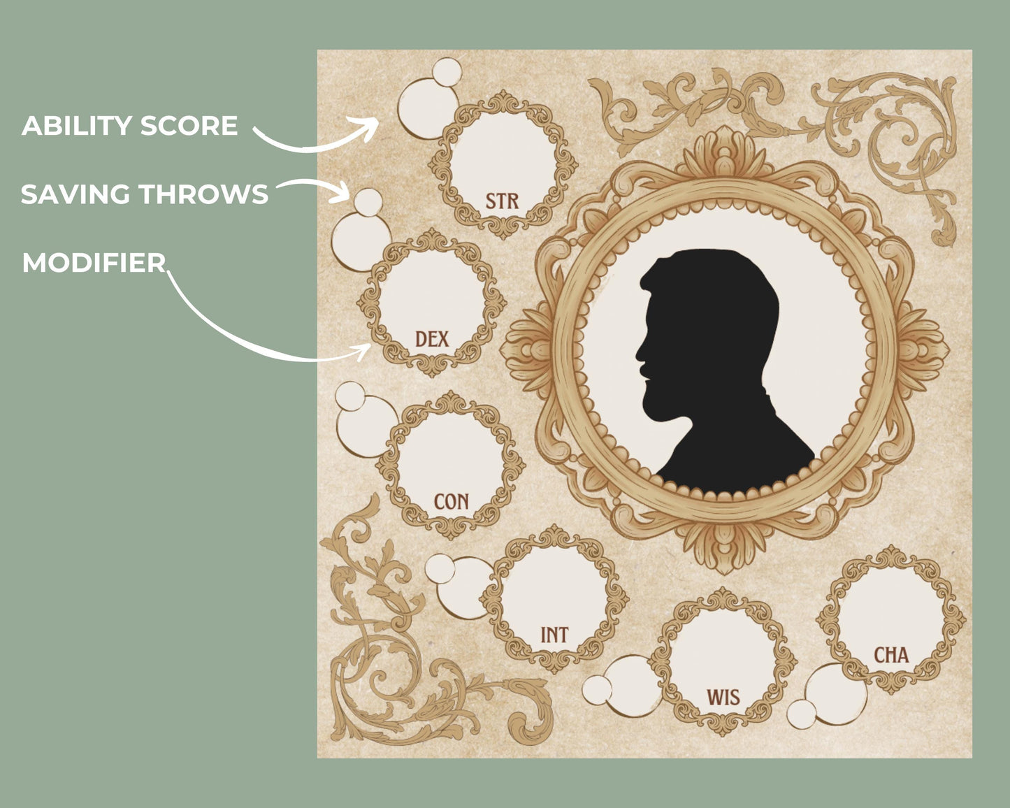 DnD Victorian Character Sheet